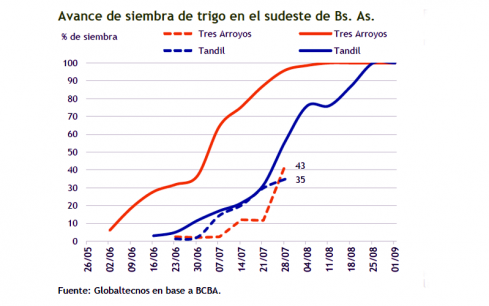 La CAME promoverá acciones de amparo de las PyMes