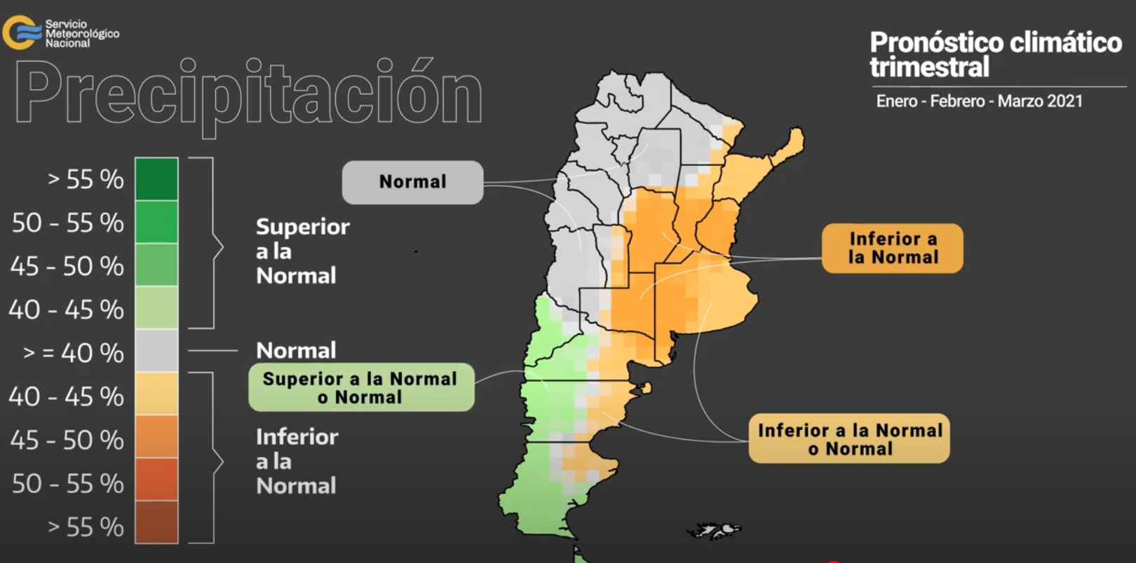 Perspectivas del SMN para el primer trimestre