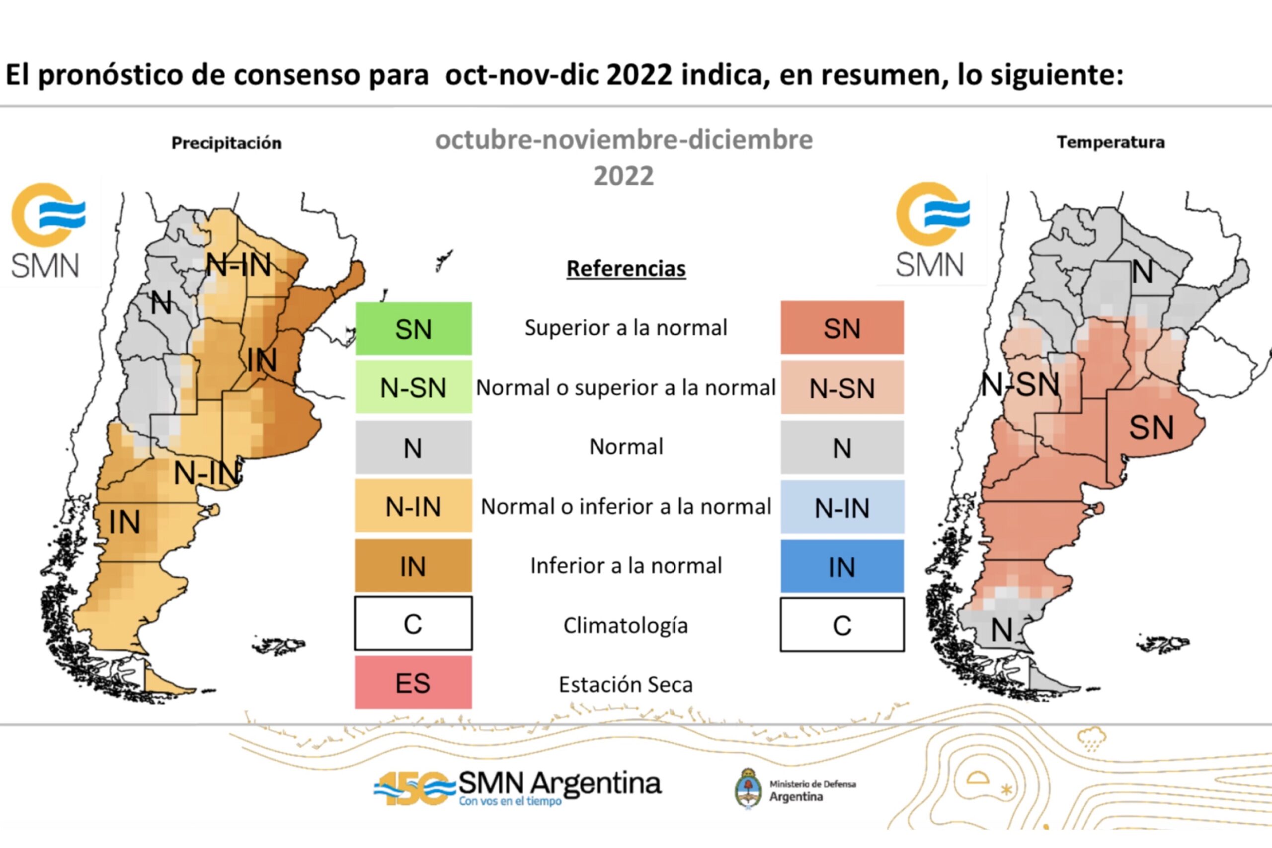 Se sostiene la tendencia de lluvias pero con más calor en el trimestre