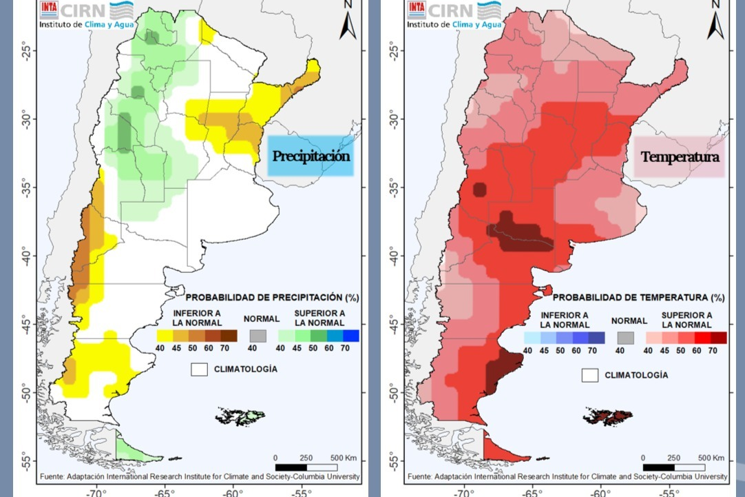 Una actualización del pronóstico trimestral
